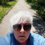 ���������� ����������, ���� ������� �������, 65 ���, ������������ ��� ������, ����� � ���������