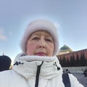 ���������� ���������, ���� ������� �������, 53 ����, ������������ ��� ������, ����� � ���������, c�������� ���������