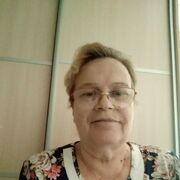 ���������� ��������, ���� ������� �������, 71 ���, ������������ ��� c�������� ���������