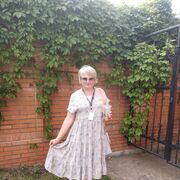 ���������� ����, ���� ������� �����, 55 ���, ������������ ��� ������, ����� � ���������, c�������� ���������