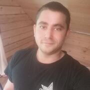 ���������� ����������, ���� ������� ����������, 33 ����, ������������ ��� ������, ����� � ���������, c�������� ���������, ���������