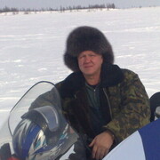 ���������� �������, ���� ������� �������, 68 ���, ������������ ��� ������, ����� � ���������, c�������� ���������