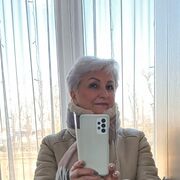 ���������� ���������, ���� ������� �����, 61 ���, ������������ ��� ������, ����� � ���������, c�������� ���������