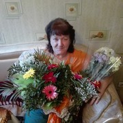 ���������� ��������, ���� ������� ��������, 65 ���, ������������ 