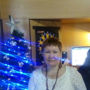 ���������� ������ �����, ���� ������� �����, 54 ����, ������������ ��� ����� � ���������, c�������� ���������