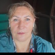 ���������� �����������, ���� ������� ��������, 61 ���, ������������ ��� c�������� ���������, ���������