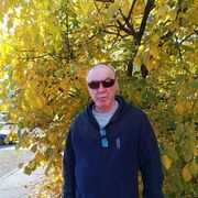 ���������� ����������, ���� ������� ������, 61 ���, ������������ ��� ������, ����� � ���������