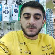 ���������� ������, ���� ������� ���, 28 ���, ������������ ��� ������, ����� � ���������