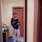 ���������� ������, ���� ������� ���������, 66 ���, ������������ ��� ������, ����� � ���������, c�������� ���������