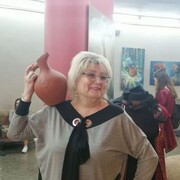 ���������� �����-���������, ���� ������� �����, 61 ���, ������������ ��� ������, ����� � ���������, c�������� ���������, ���������