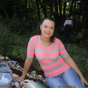 ���������� ������, ���� ������� �����, 33 ����, ������������ ��� ������, ����� � ���������