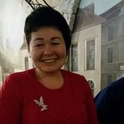 ���������� ���������, ���� ������� �����, 54 ����, ������������ ��� ������, ����� � ���������, c�������� ���������