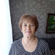 ���������� �����, ���� ������� ���������, 61 ���, ������������ ��� ����� � ���������, c�������� ���������