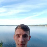 ���������� ������������, ���� ������� ������, 33 ����, ������������ ��� ������, ����� � ���������, c�������� ���������