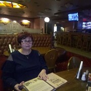 ���������� �����������, ���� ������� ������, 67 ���, ������������ ��� ������, ����� � ���������, c�������� ���������