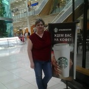 ���������� ������, ���� ������� ������, 61 ���, ������������ ��� ������, ����� � ���������, c�������� ���������