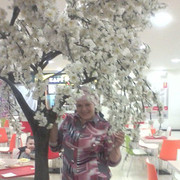  -,   , 64 ,   ,   , c 