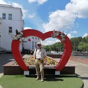 ����, ������� � ��. ���� �� ������ � ����