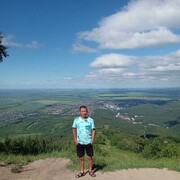 ���������� �����������, ���� ������� �������, 42 ����, ������������ ��� ������, ����� � ���������