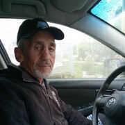 ���������� ������, ���� ������� ���������, 65 ���, ������������ ��� ����� � ���������, c�������� ���������