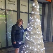 ���������� ����, ���� ������� ���, 31 ���, ������������ ��� ����� � ���������, c�������� ���������