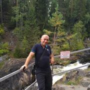 ���������� ������������, ���� ������� ��������, 61 ���, ������������ ��� ���������