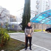 ���������� �����, ���� ������� ����, 55 ���, ������������ ��� ������, ����� � ���������