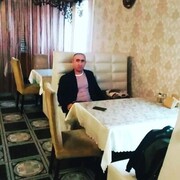 ���������� ������, ���� ������� ������, 43 ����, ������������ ��� ������, ����� � ���������, c�������� ���������