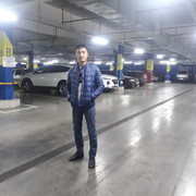 ���������� ���������, ���� ������� ��������, 28 ���, ������������ ��� ������, ����� � ���������, c�������� ���������