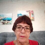 ���������� ������, ���� ������� �����, 65 ���, ������������ ��� c�������� ���������