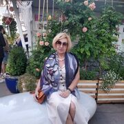 ���������� ������, ���� ������� ��������, 62 ����, ������������ ��� ������, ����� � ���������, c�������� ���������, ���������