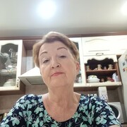 ���������� ����, ���� ������� ������, 65 ���, ������������ ��� ������, ����� � ���������, c�������� ���������