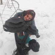 ���������� �������, ���� ������� Alena, 33 ����, ������������ 