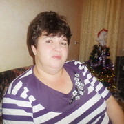 ���������� ������, ���� ������� �������, 55 ���, ������������ ��� ������, ����� � ���������, c�������� ���������