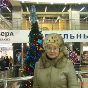 ���������� �����, ���� ������� ���, 65 ���, ������������ ��� ������, ����� � ���������, c�������� ���������