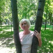 ���������� �������, ���� ������� ������, 66 ���, ������������ ��� ����� � ���������, c�������� ���������