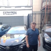 ���������� ������, ���� ������� �������, 41 ���, ������������ ��� ������, ����� � ���������, c�������� ���������