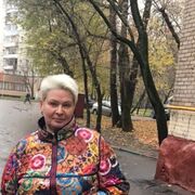 ���������� ������, ���� ������� �������, 60 ���, ������������ ��� c�������� ���������