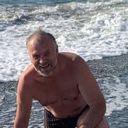 ���������� �������, ���� ������� �����, 100 ���, ������������ ��� ������