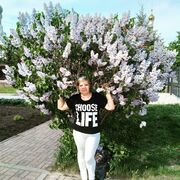 ���������� �����������, ���� ������� ��������, 54 ����, ������������ ��� ������, ����� � ���������