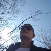 ���������� ���������, ���� ������� Fedya, 30 ���, ������������ ��� ������, ����� � ���������, c�������� ���������