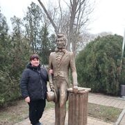 ���������� ��������, ���� ������� �����, 41 ���, ������������ ��� ����� � ���������, c�������� ���������