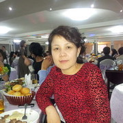 ���������� �����������, ���� ������� Sandugash, 45 ���, ������������ 