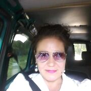 ���������� ������, ���� ������� ������, 50 ���, ������������ ��� ������, ����� � ���������, c�������� ���������