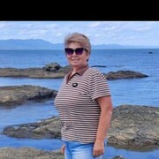 ���������� ���������, ���� ������� �����, 65 ���, ������������ ��� ������, ����� � ���������