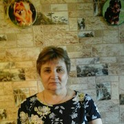 ���������� ������, ���� ������� �������, 60 ���, ������������ ��� ������, ����� � ���������, c�������� ���������