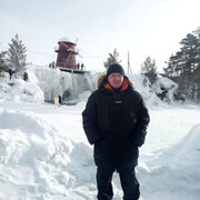 ���������� �����������, ���� ������� ������, 61 ���, ������������ ��� ������, ����� � ���������, c�������� ���������