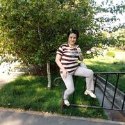  --,   User, 46 ,   c 