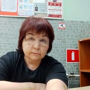 ���������� ����������, ���� ������� ������, 65 ���, ������������ ��� ������, ����� � ���������