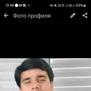  ,   Shdidjon, 22 ,   ,   